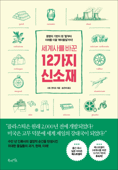 ����縦 �ٲ� 12���� �ż���
