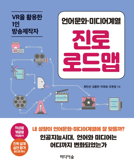 ��ȭ���̵��迭 ���� �ε��