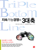 TRIPLE BOTTOM LINE