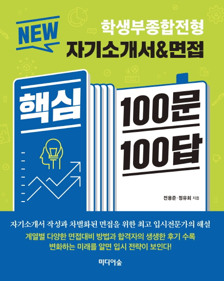 New �ڱ�Ұ���&���� �ٽ� 100�� 100��